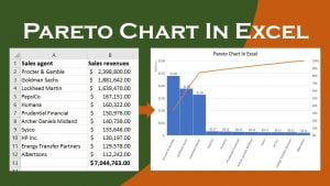 Graph of Pareto chart in Excel