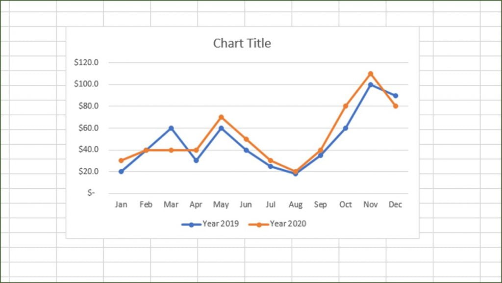 how-to-make-a-line-graph-in-excel-with-multiple-lines