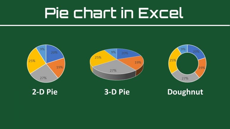 how to make an excel pie chart