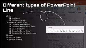 What are the 3 types of PowerPoint connectors