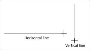 PowerPoint Line: Straight, Elbow, Curve, Freeform, Scribble