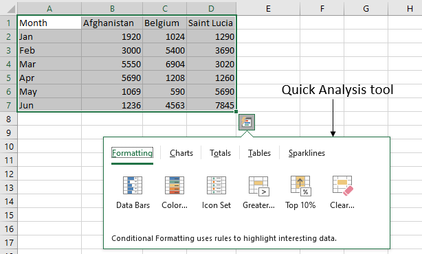 excel-quick-analysis-tool-get-started-with-these-5-examples