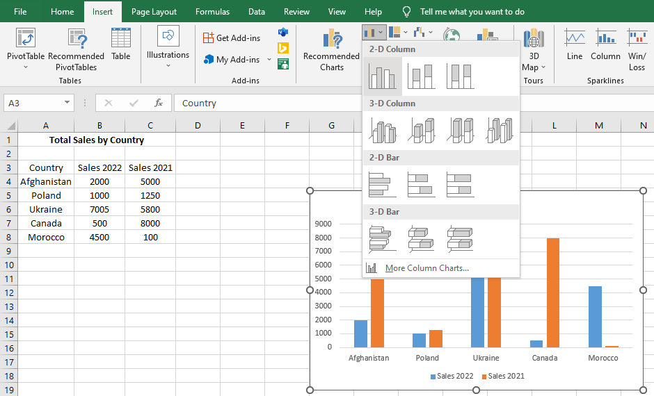 How to change Axis labels in Excel Chart - A Complete Guide